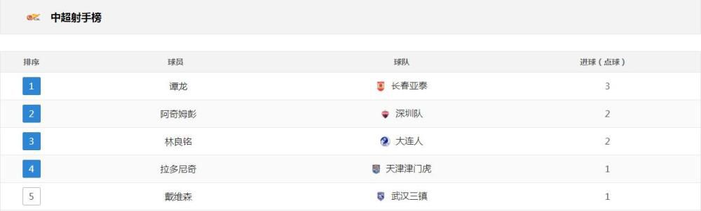 99综合之综合久久伊人
